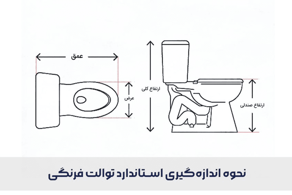 نحوه اندازه گیری توالت فرنگی